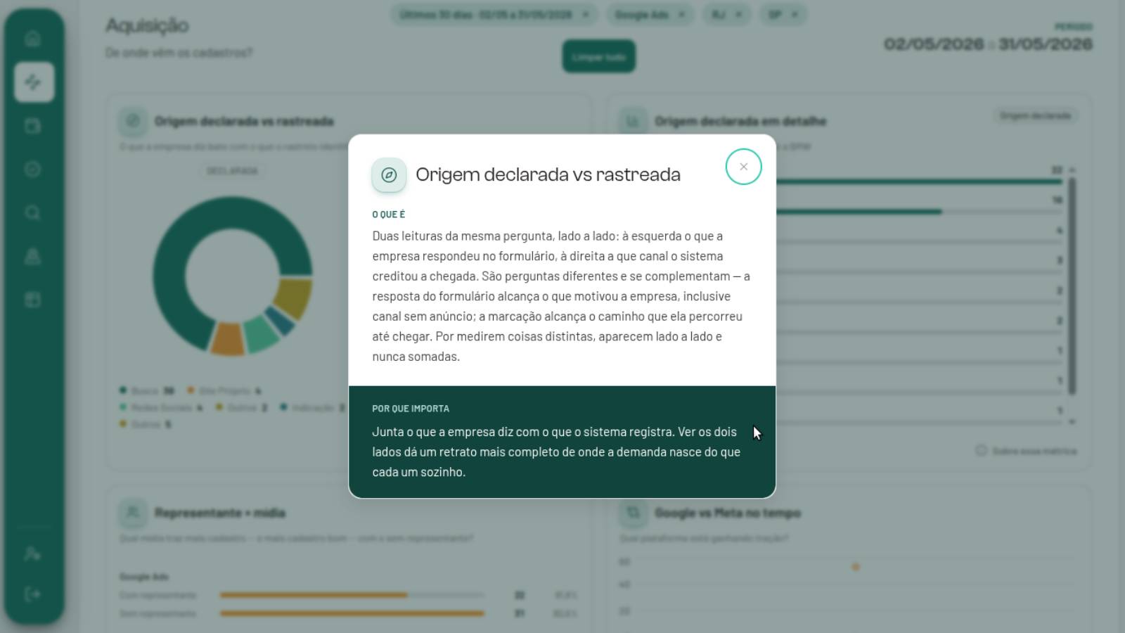 Indicador com período, fonte e critério