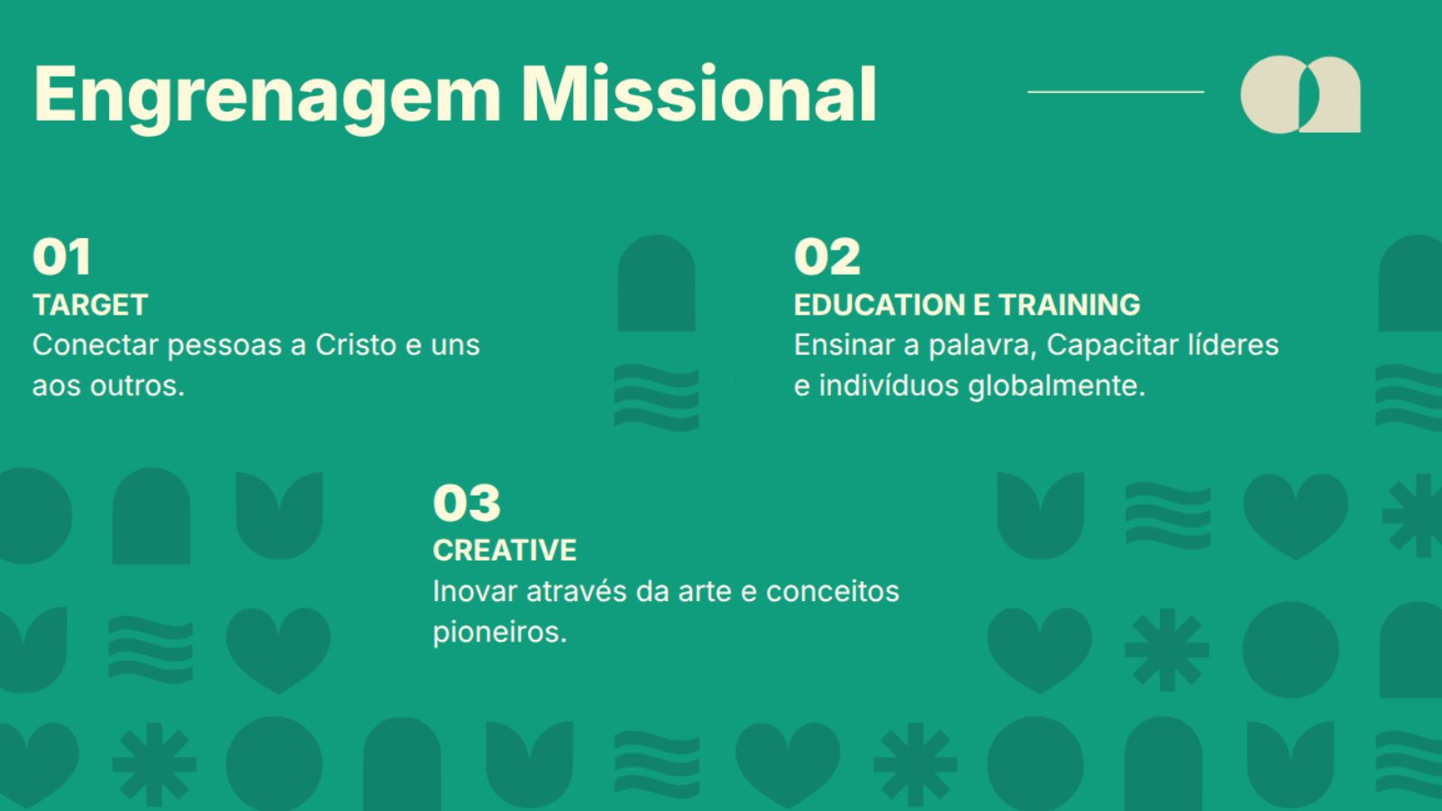 Sequência narrativa completa